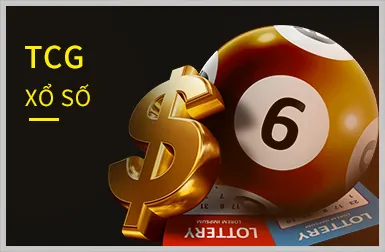 Chiến lược chơi Nổ Hũ SC88A5 hiệu quả